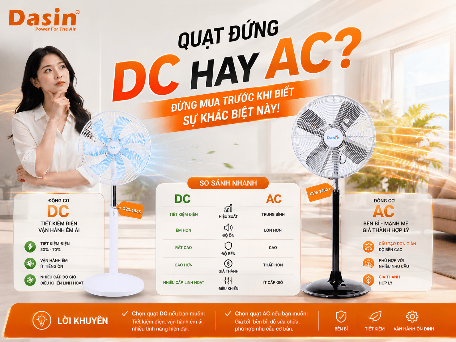 quạt ac hay dc